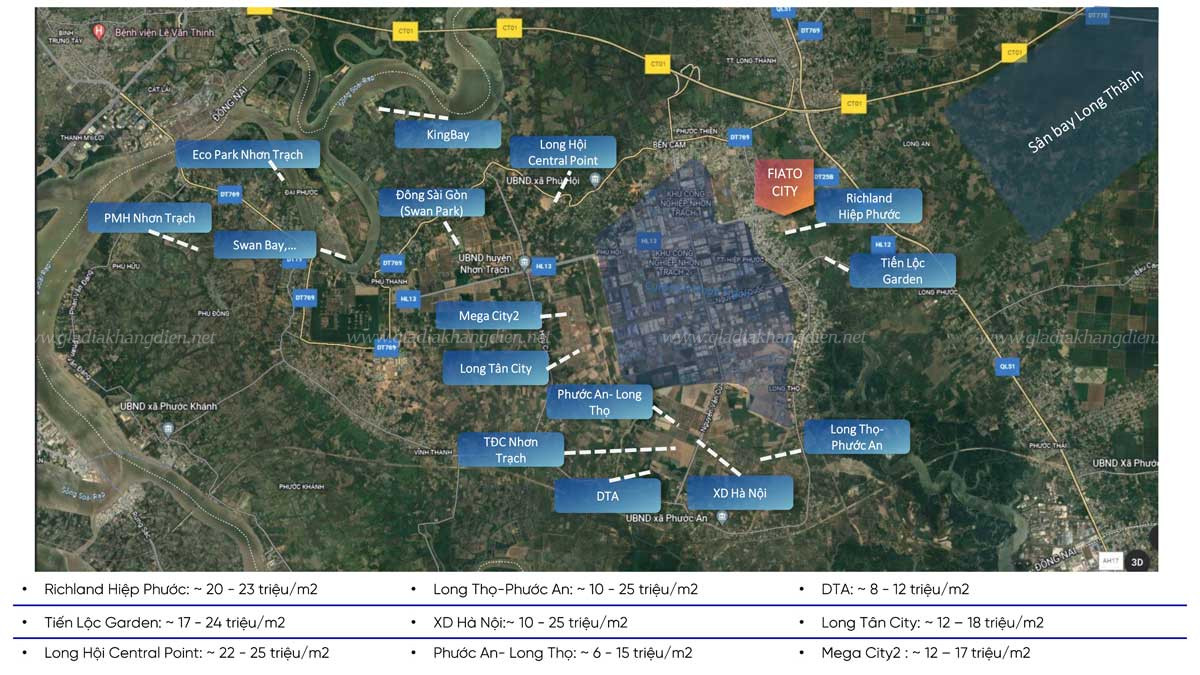 Giá bán các dự án sung quanh Fiato City Nhơn Trạch