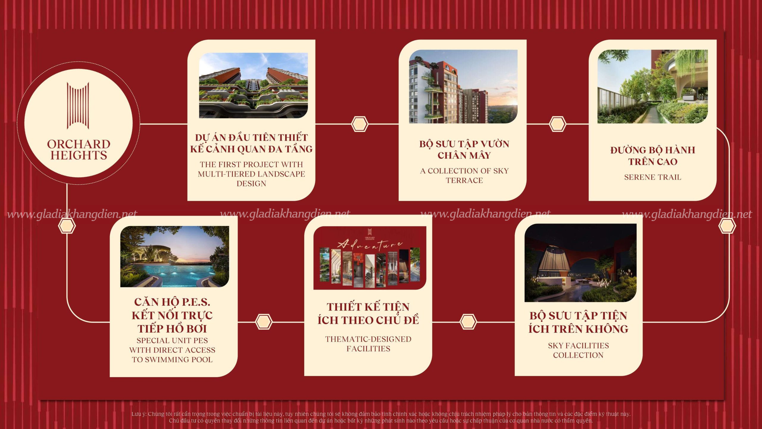 Những đặc quyền khi sở hữu căn hộ Orchard Heights Sycamore Bình Dương Capitaland Những đặc quyền khi sở hữu căn hộ Orchard Heights Sycamore Bình Dương Capitaland