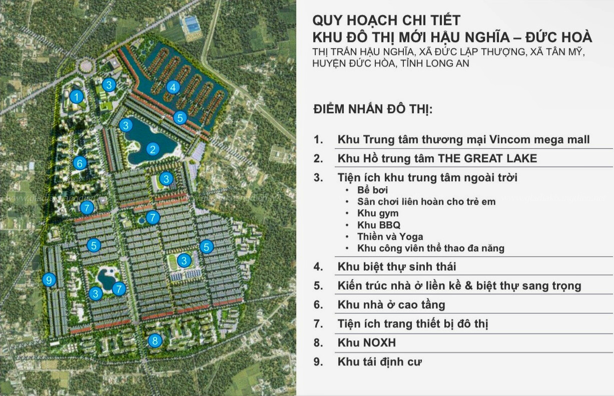 Thông Tin Tổng Quan Vinhomes Green City