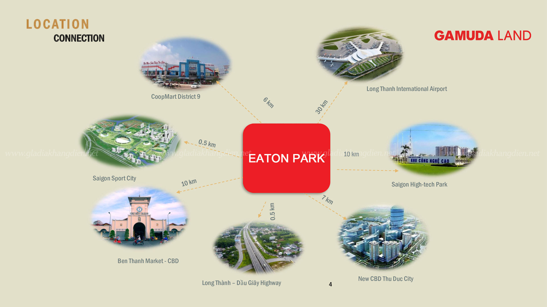 Liên kết ngoại khu tại Eaton Park