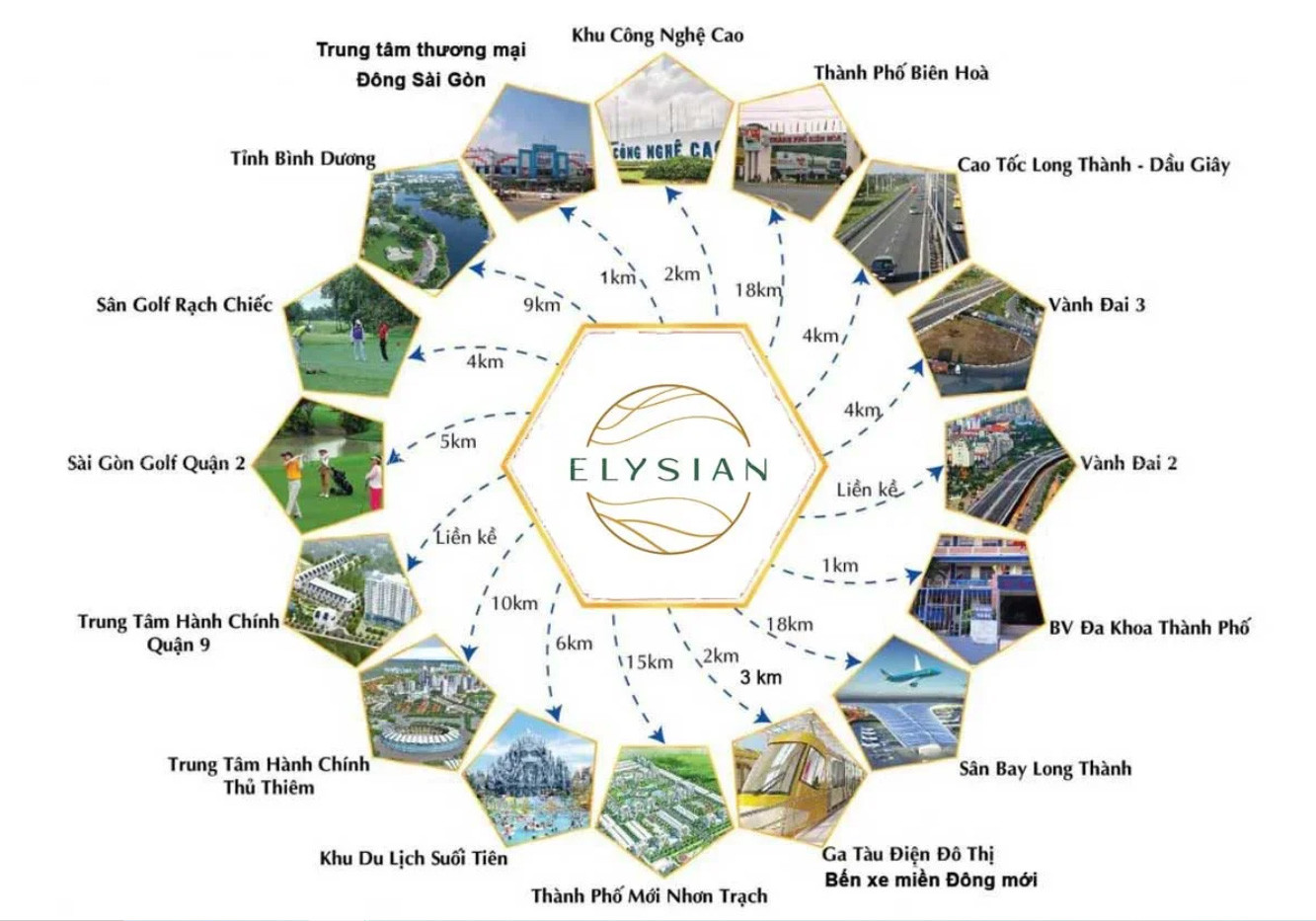 tien ich ngoai khu elysian